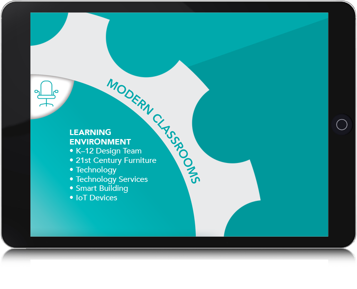 tablet: Modern Classrooms. Learning environment: K-12 design team, 21st-century furniture, technology, technology services, smart building, IOT devices